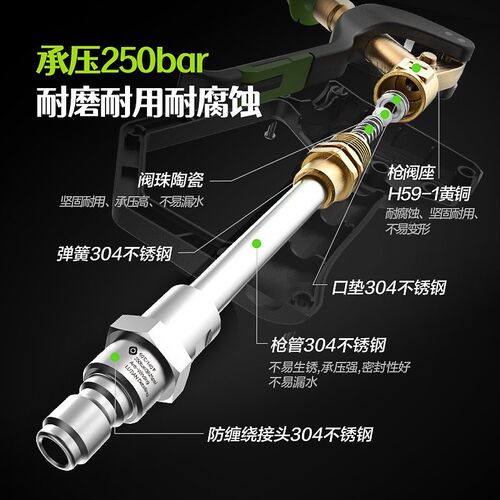 绿田G19精护短枪柄高压洗车机快插水枪抢杆家用清洗机配件工具