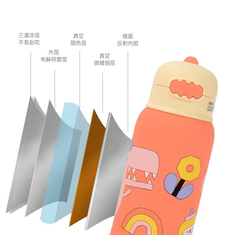 儿童保温杯带吸管水杯便携外出316不锈钢幼儿园斜挎婴儿防摔水壶,婴童用品,儿童水杯,淘宝优惠券,粉丝福利购,淘宝优惠卷