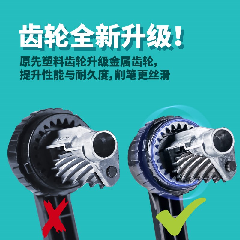 瑞萌特速写削笔器素描削笔刀美术生专用瑞蒙特卷笔刀转笔刀小学生