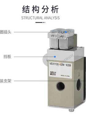 电SOLH离磁阀VEX1133-02N-磁X259海宝等切割机电磁阀大流子量精密