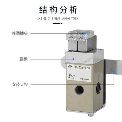 电SOLH离磁阀VEX1133-02N-磁X259海宝等切割机电磁阀大流子量精密