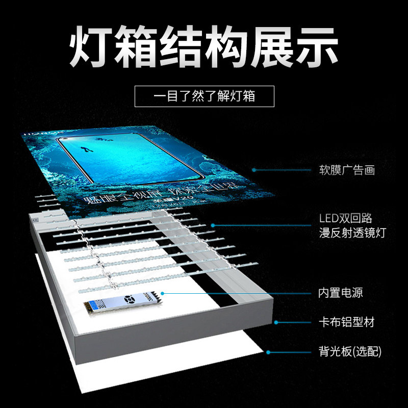 uv软膜led电子卡布灯箱广告牌挂墙式展示牌定做户外门头招牌型材,商业/办公家具,灯箱,淘宝优惠券,粉丝福利购,淘宝优惠卷