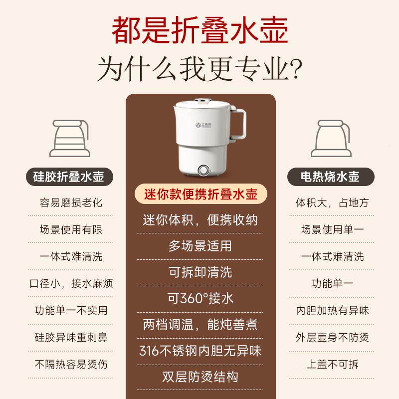 三角牌折叠水壶旅式行热出差可携烧水壶316不锈钢电水迷你APL -A0