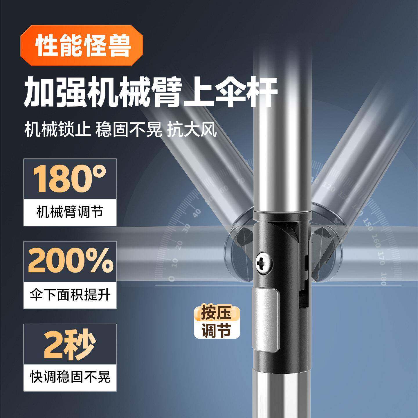 之源三叠钓鱼伞小折型可折叠户外遮阳伞202008轻便新渔沙滩型伞钓