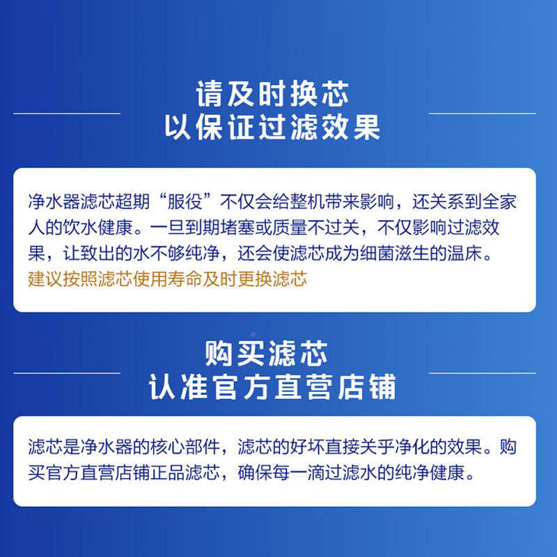 RO-RO-200直20净水机滤0芯一体式复合滤芯/超滤膜/R装O滤/芯套官