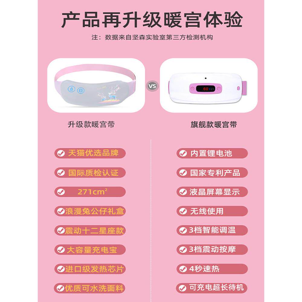 少43女经期御寒宫带,护痛经、胃痛阿,之物姨,自热敷腰,按摩保