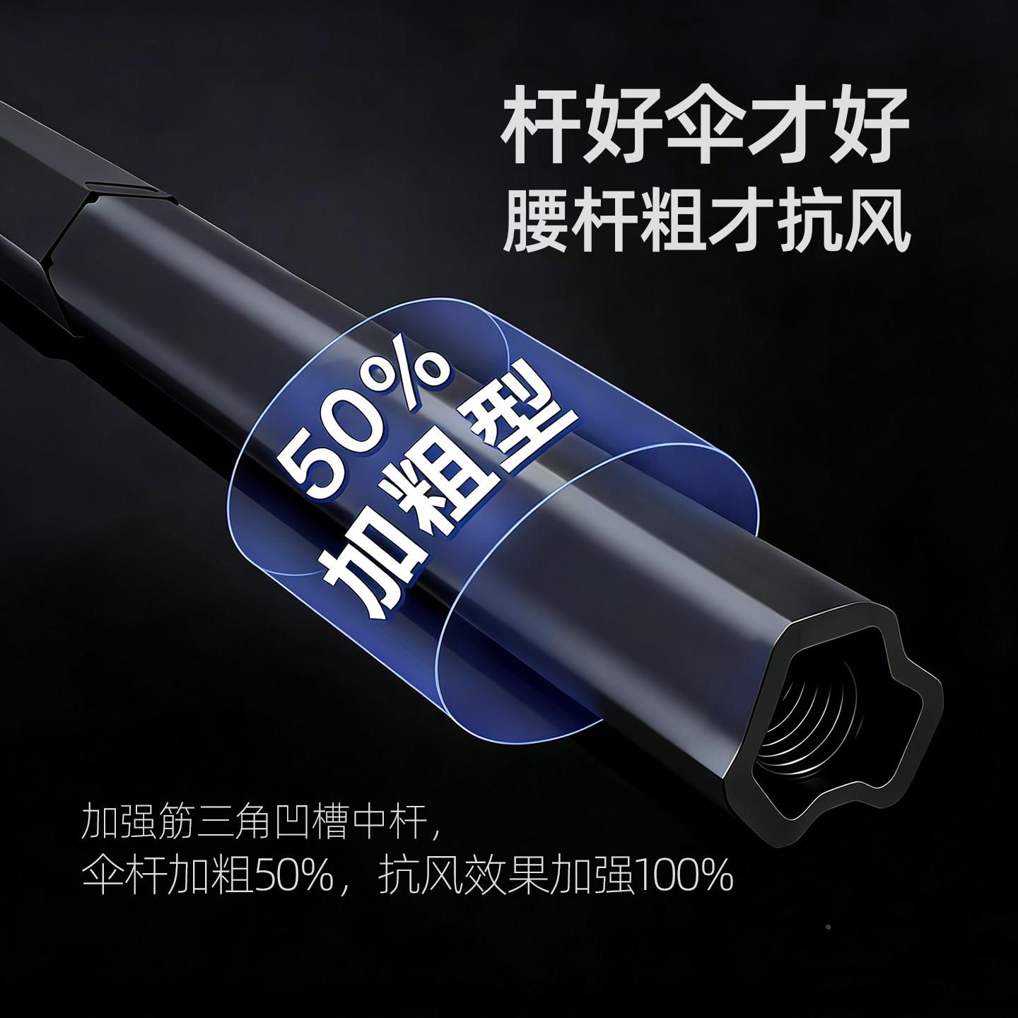 超大手动折叠伞暴加大加厚加防风雨反向晴雨两固伞三TX260423折大