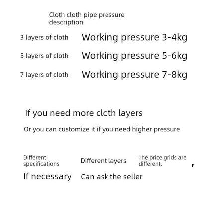 TBF高压、防爆、化压、耐磨、高胶温、抗老橡胶管18m耐 /卷