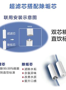 华辰本13296菌源滤水壶净壶除垢滤芯自来水过滤器净水器水家除用