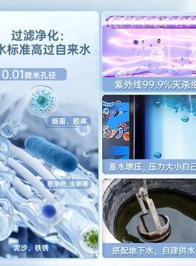 状元王村一体化净设备井水自来水水过农滤压罐净水器家92717力用