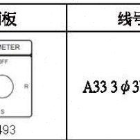 NHDINC台湾NHD电流切换开关NCS-S8短柄A33 3Φ3W/2CT 16A