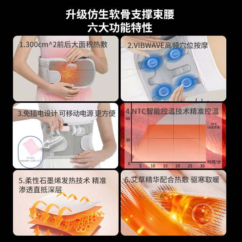 腰N3暖宫护带热敷按摩保暖草加热充腰电艾围腰托多功能暖腰,个人护理/保健/按摩器材,腰椎/腰部按摩器（带）,淘宝优惠券,粉丝福利购,淘宝优惠卷