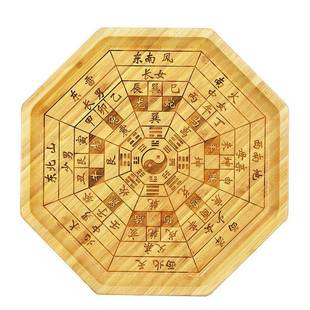 十四卦六铜钱6盘4卦后天八卦图卦盘爻卦工具19347六壬式送详摇解