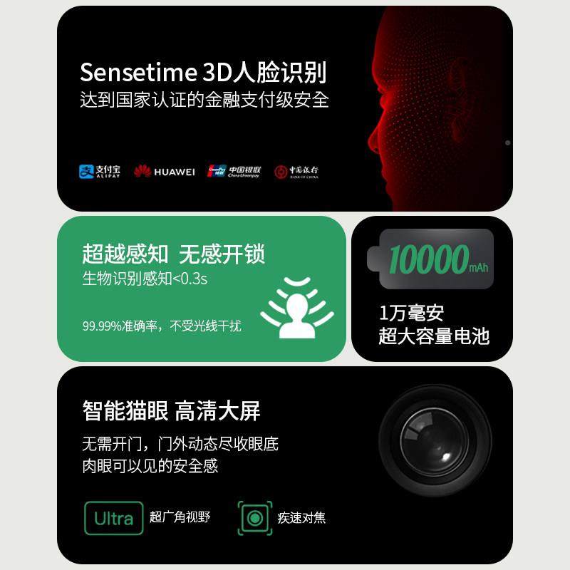 Acimu 识人/脸别猫眼指电用纹密码大屏子锁入户家智能门锁