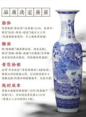 景德镇瓷青花瓷清明上河图落地大瓶大陶号特大客花装饰厅摆件ZPZ