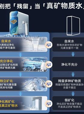 政府补贴】云米小昆仑直O饮质矿物【净水机R反87631渗透净水器