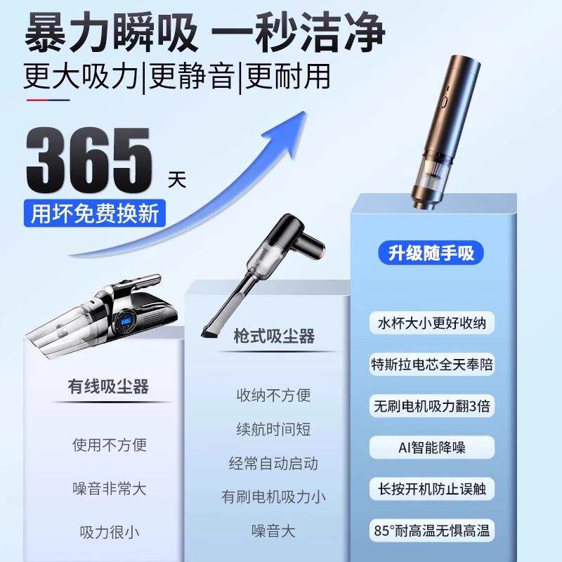 载XCQ121随手吸尘尘器车用小型无刷家用大吸车吸力充电大功率手持