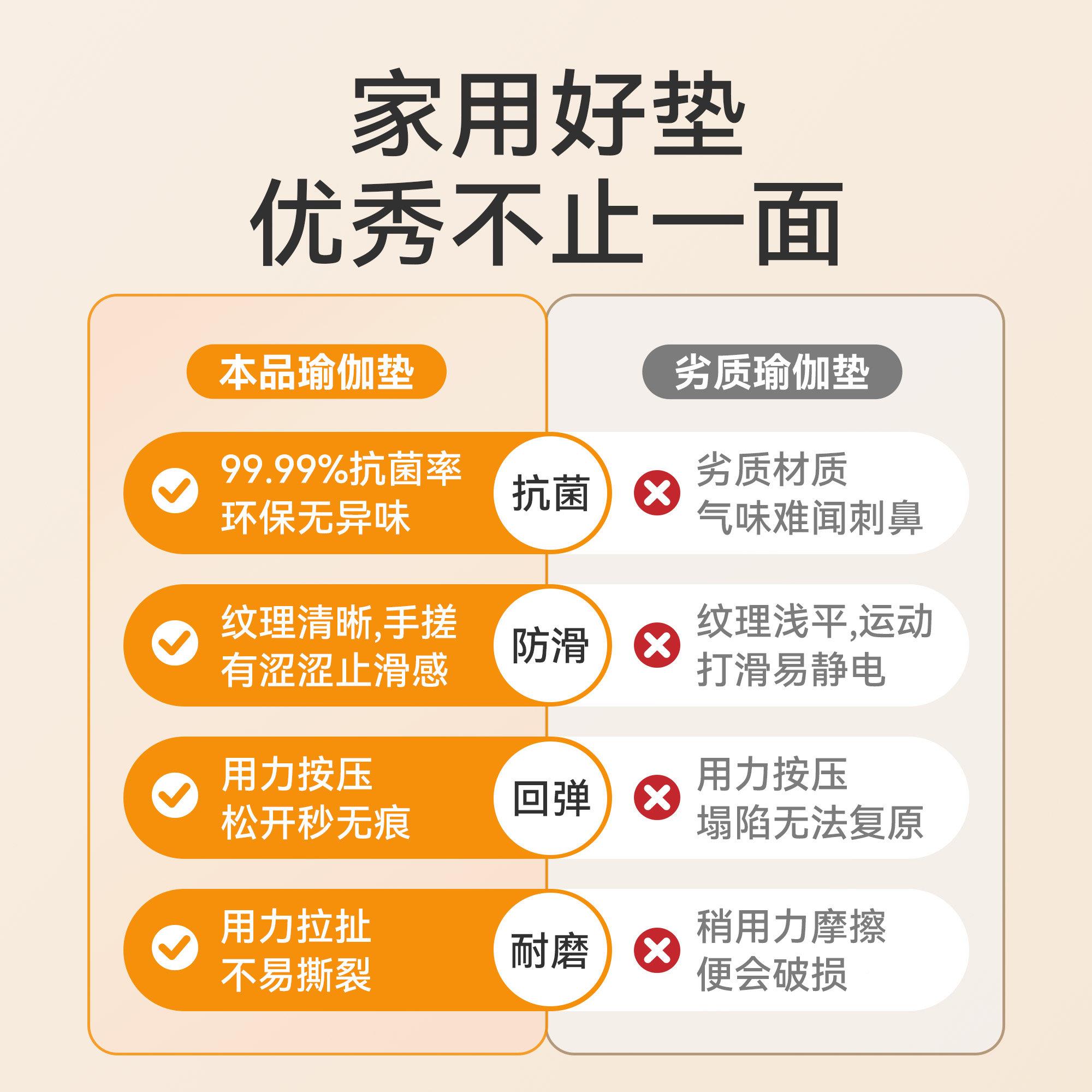 双瑜伽宽垫加加健身垫家用防SR032001滑减震静人音加厚运动地垫大