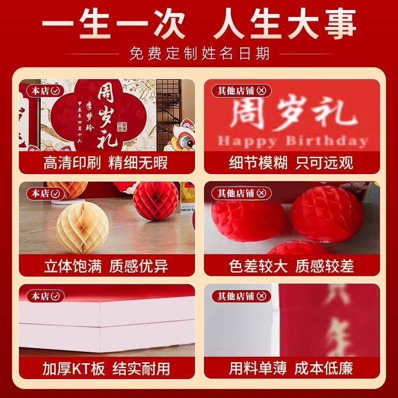 一周岁生日场景布置装饰宝宝抓周礼物仪式氛围感kt板摆件道具背景