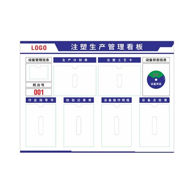 注塑工厂生产车间标识牌看板公示栏亚克力卡槽设备运行状态管理维