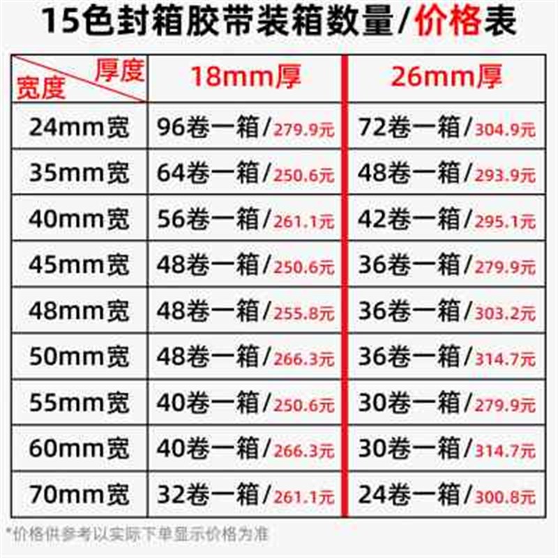 新款整箱彩色胶带粉色紫色黄色蓝色绿色白色橙色黑色红色封箱胶带