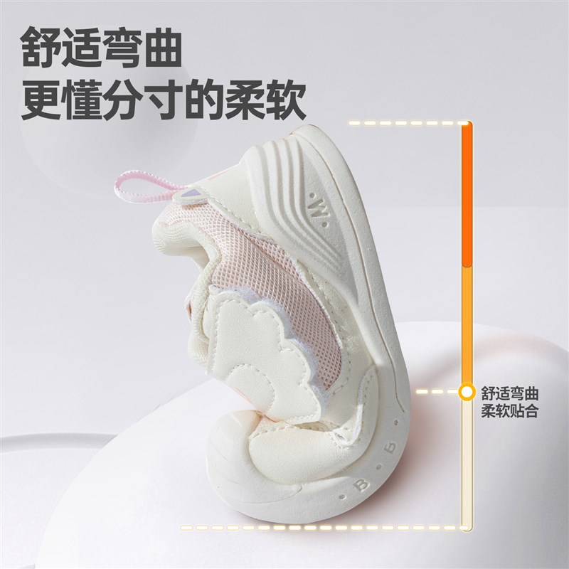 女宝宝机能鞋春季新款幼儿软底防滑透气婴儿学步鞋春秋男宝宝鞋子