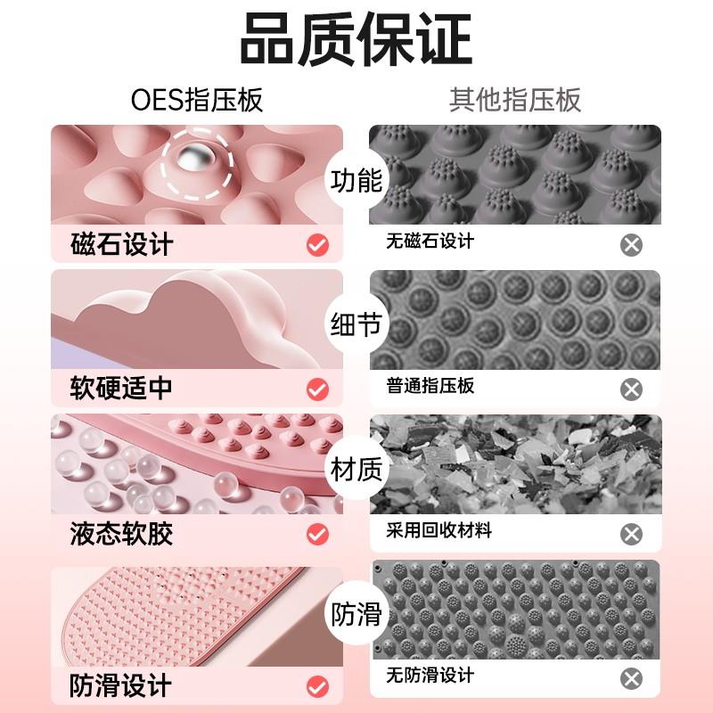 OE压S超慢跑指板减足底按摩液垫态软矽胶原地脚底-ZYB-踩肥专用趾