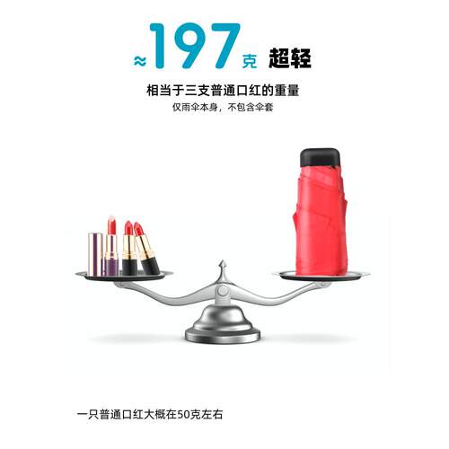 德国Er超osch伞irm风暴伞，轻防晒，u紧477凑便携5折，晴雨遮阳10