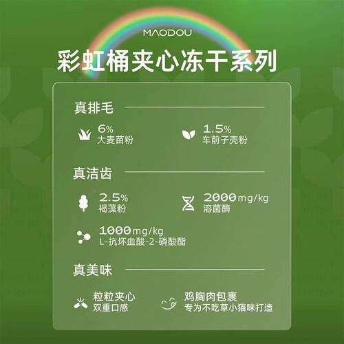 怕老婆怕老婆的夹的豆哥 小毛豆排彩虹桶宠物有助零毛洁齿食营养