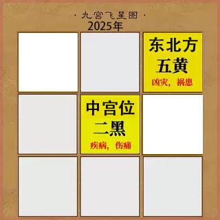 2025化黄帝黑黄绳六帝钱铜葫五芦黄铜铃铛门对门五二钱吉祥00313