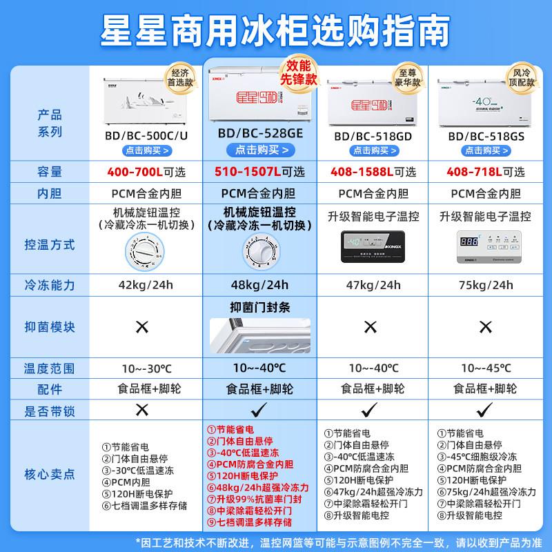 星冰柜商冷用冻柜大式BD\/BC-7容量冷藏冷冻星卧单温雪柜保鲜冷冻