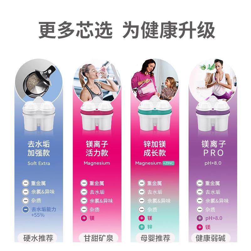 BWT净口滤芯水壶净饮机通滤芯用去水垢余进氯镁子滤芯离过滤水壶