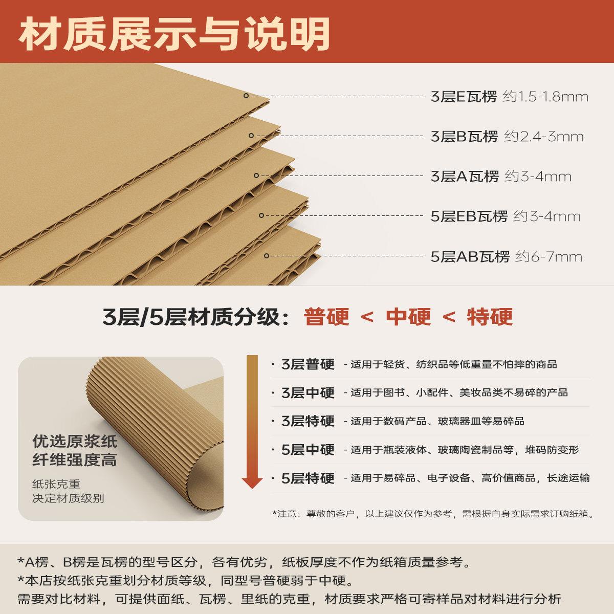 邮政纸箱子递打XZU包箱扁平半号长方形加厚加硬整包快高大小