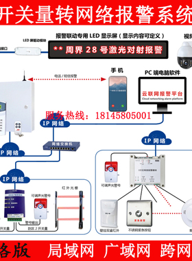 开关量转aRJ45接口 开关量转网络 POE转换局域网报警 总线报警主