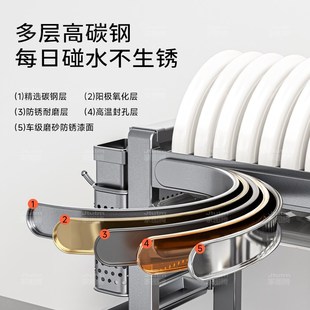 厨房多功能置物架多层碗碟收纳架碗架碗筷沥水架放碗餐具架子台面