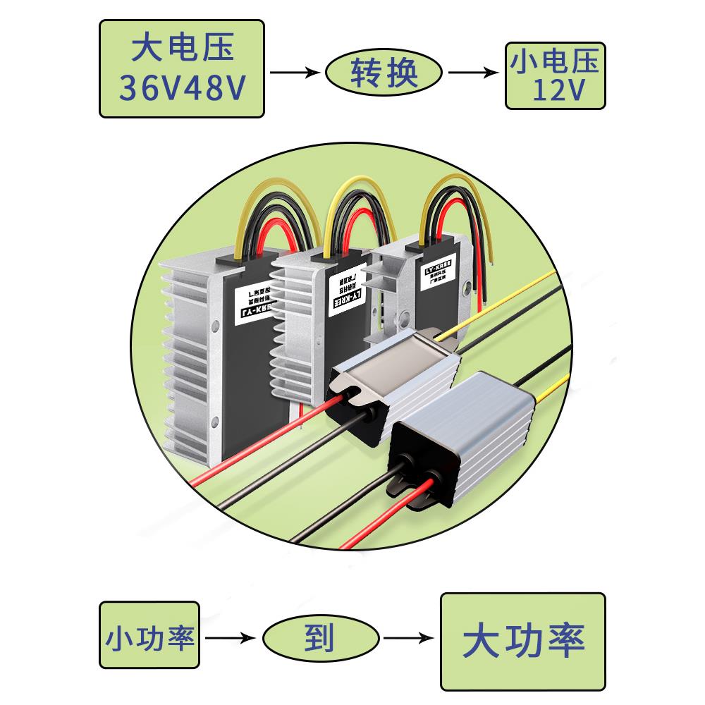 48V至12V1A2A3A电源转换器Dc-Dc降压模块36V至12V10A20A30A变压器