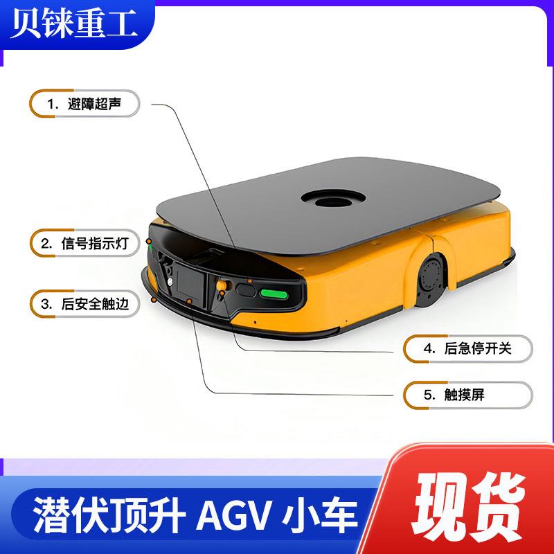 仓库托盘点对点自动搬运AGV室内外物料无人化转运潜伏式AGV