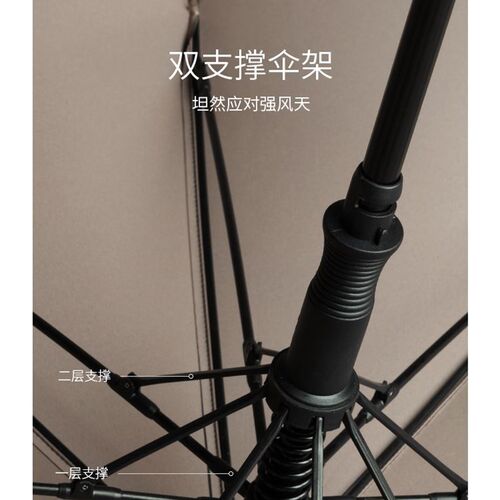 新款长柄雨伞大号超大双层双人自动伞男士加大加固加厚雨伞定制