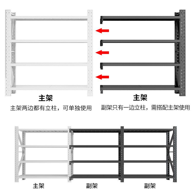 仓储重型置物架承重货架家用库房多层落地收纳商用超市快递铁架子,商业/办公家具,置物架/陈列架/储物架/展示架,淘宝优惠券,粉丝福利购,淘宝优惠卷