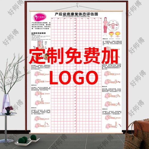 产后体姿体态评估表健身房体测网格E评估表瑜伽私教身体评估图挂