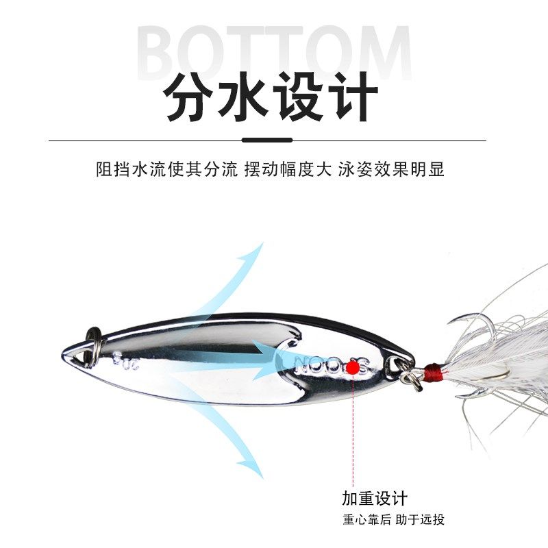 远投水蛭亮片路亚饵套装r岸投沉水铁板饵淡水翘嘴鲈鱼鳜鱼假饵神