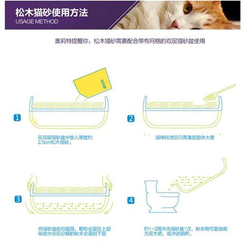 奥莉特猫砂松木猫砂除臭吸水无尘猫砂30L斤包邮宠物垫窝猫咪用品