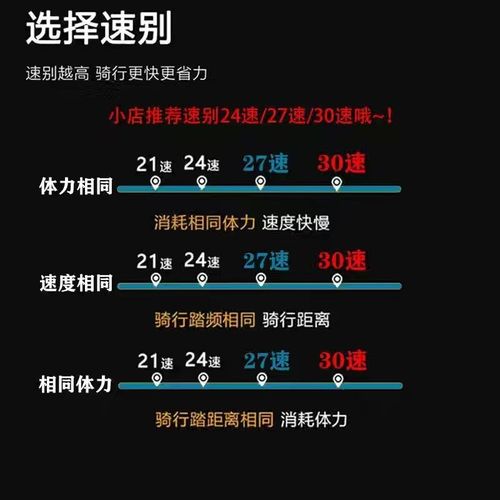 户外山地车自行车男女成人学生通勤变速减震双碟刹越野赛车单车