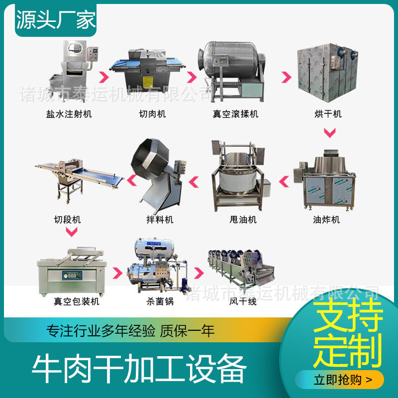 肉脯加工制作机器整套风干牛肉干深加工设备商用烤牛肉干切条机,清洗/食品/商业设备,肉制品加工设备,淘宝优惠券,粉丝福利购,淘宝优惠卷