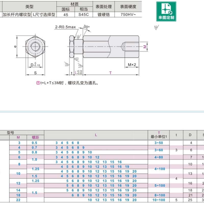浮动接头WHC91-M5  M6-0.8 1.0-L3 L4 L5 L6 L8 L9 L10 L12-T3~60