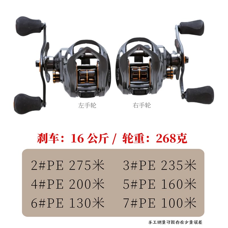 远投雷强轮打黑轮近海船钓慢摇轮水滴轮深线杯锚鱼轮力士戈麦斯