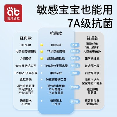 婴儿隔尿垫纯棉防水可水洗透气姨妈大号尺寸儿童隔夜宝宝尿布a类