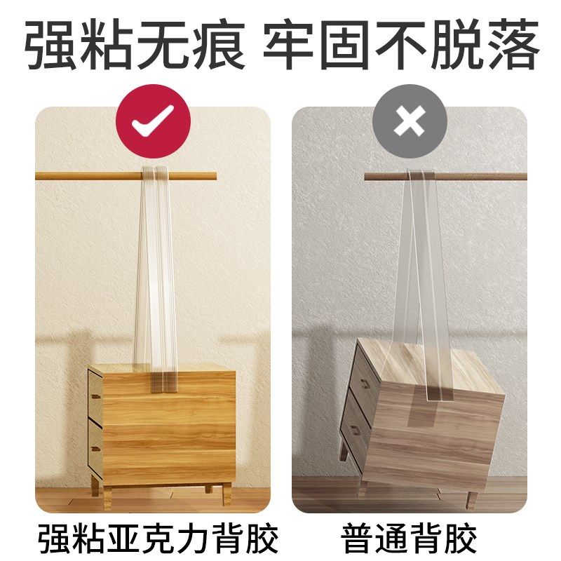 透明防撞条桌子护条防撞条儿童环保防磕碰宝宝婴儿防碰撞保护