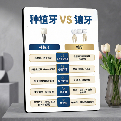 种植牙VS镶牙对比牌口腔诊所牙科门诊科普装饰摆件
