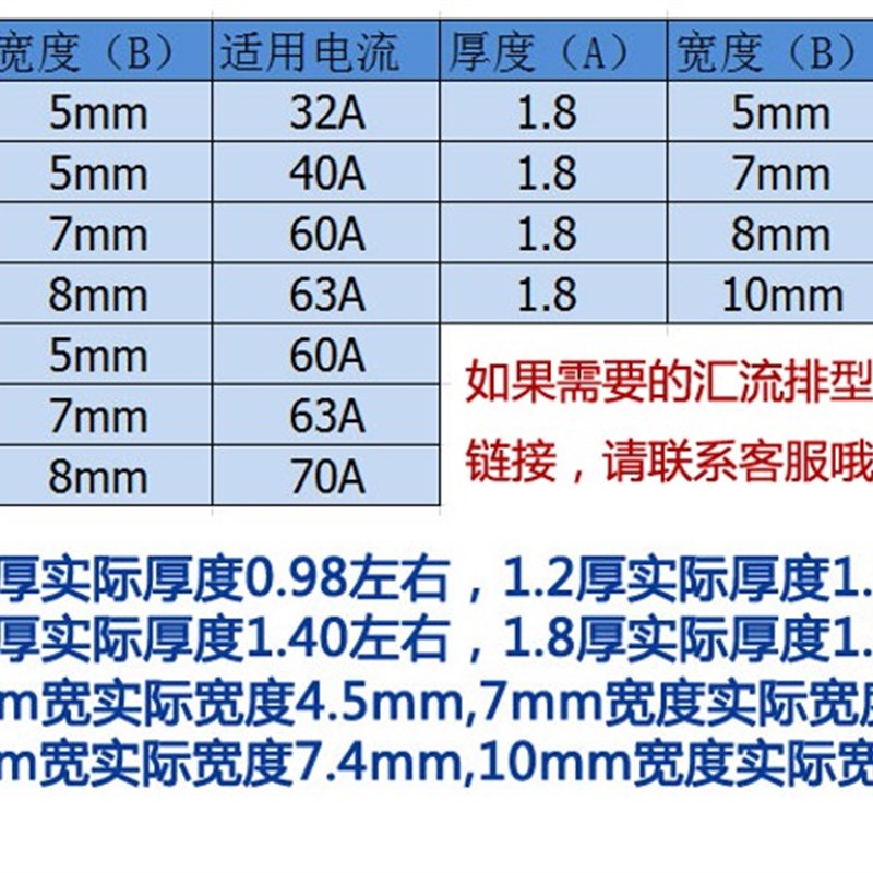 汇流排 3P C45/DZ47r断路器空开用  紫铜1.5mm厚*7mm宽 汇流排63A